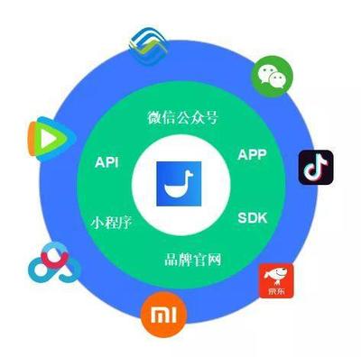 4招產(chǎn)品思維玩轉(zhuǎn)私域流量，實(shí)現(xiàn)小程序用戶自增長(zhǎng)