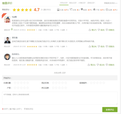 買房選對(duì)了一次，上下鋪的兄弟資產(chǎn)差200萬(wàn)——房地產(chǎn)評(píng)估 用數(shù)據(jù)解開財(cái)富密碼